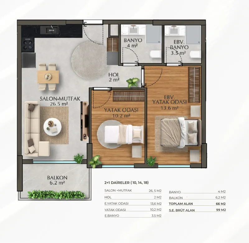 Образец квартиры «2+1»: 66 м² нетто, 99 м² брутто